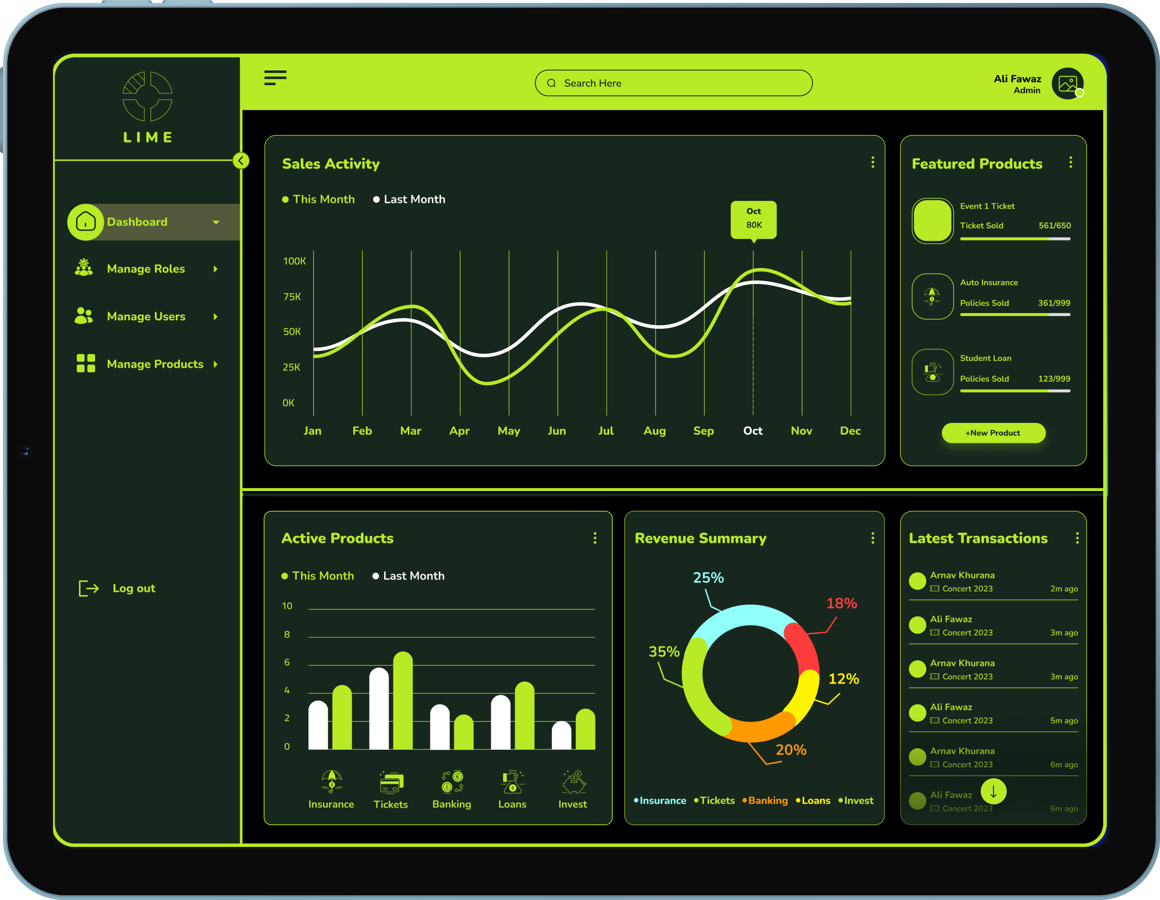 limegroup